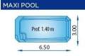 Dimensiones de la piscina